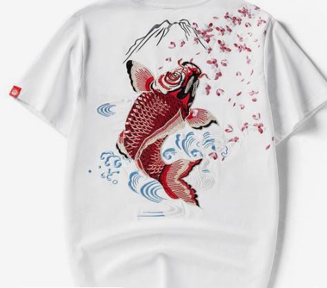 Sublimation Printing